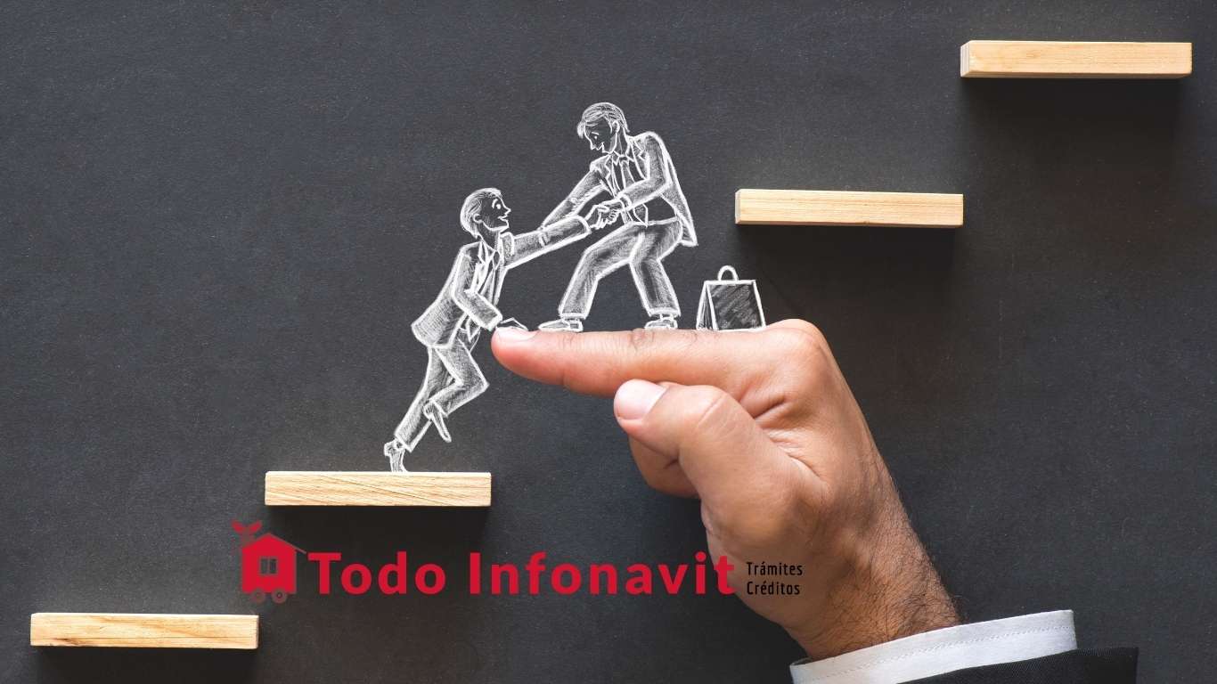 Apoyo Infonavit